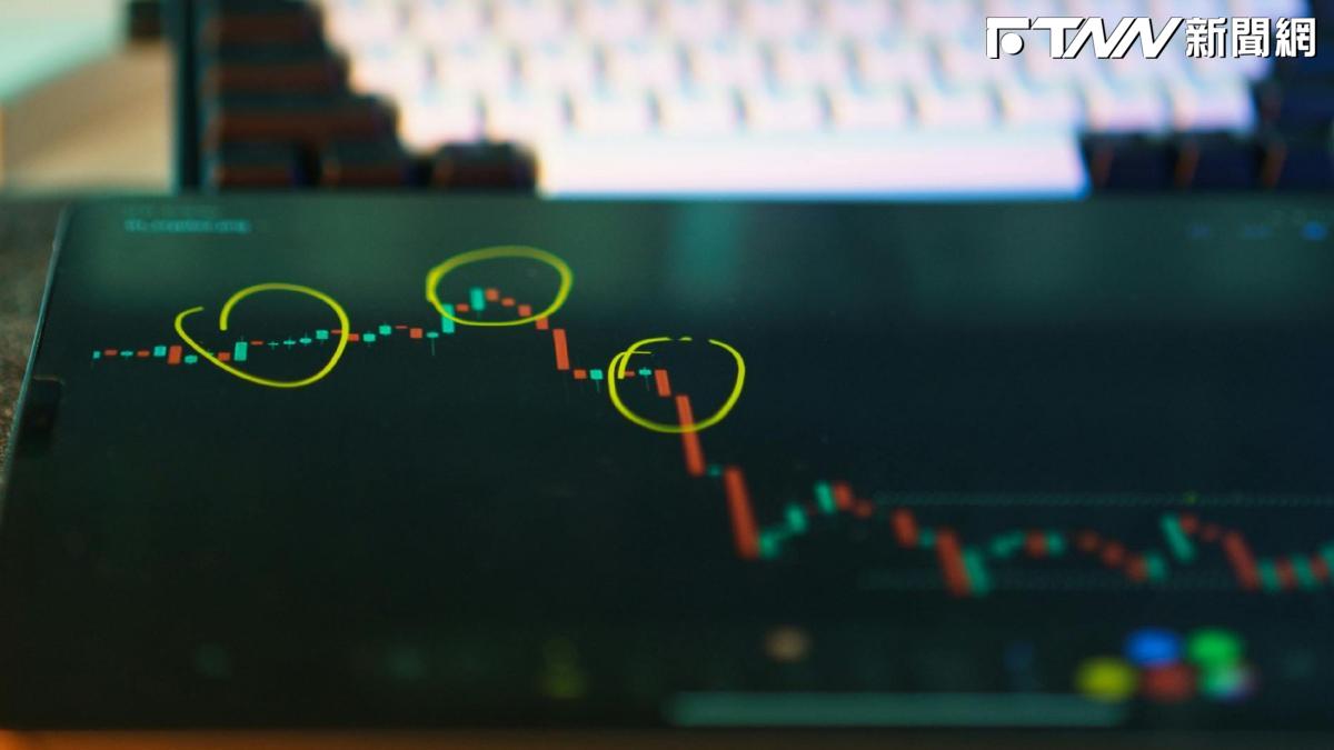 AI伺服器出貨拚增10倍！投信卻連續倒貨