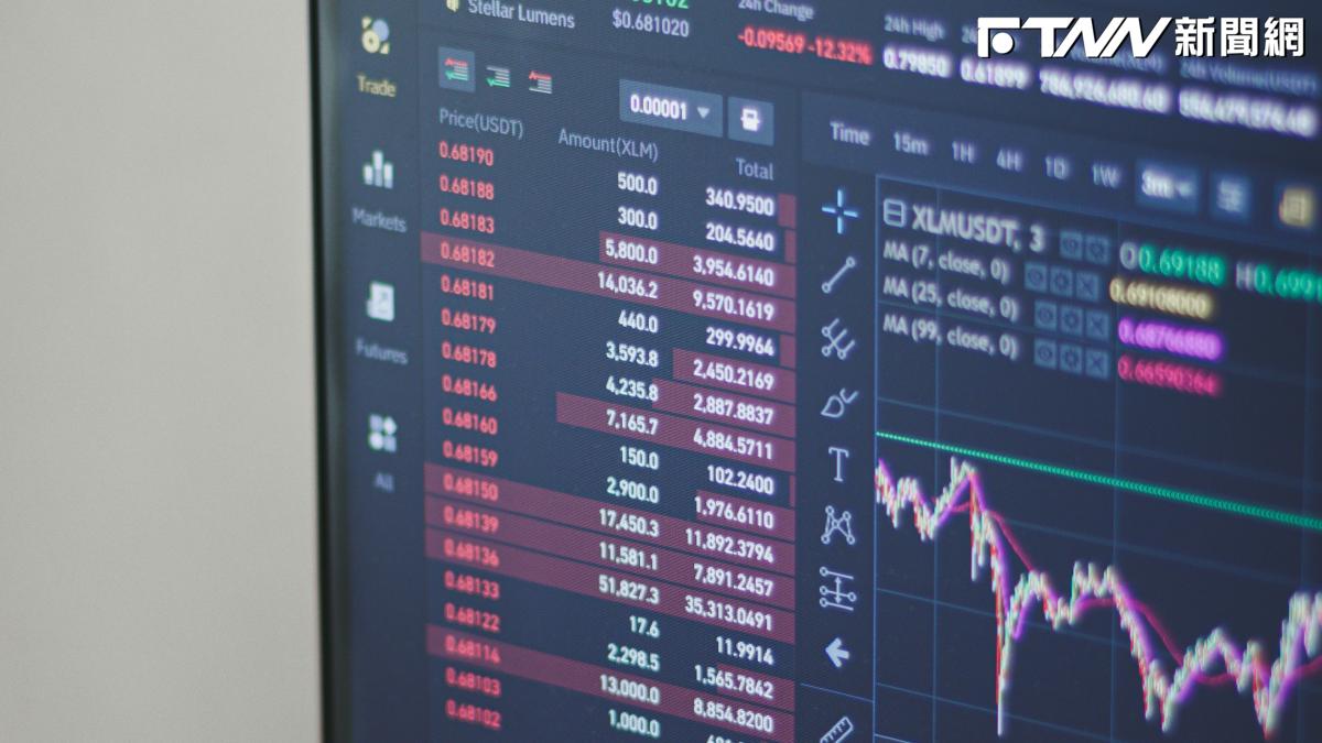 打入高通先進封裝供應鏈！投信卻連砍「這檔