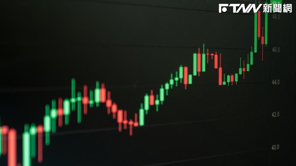 想賣0050換正2長抱？網揭槓桿ETF關