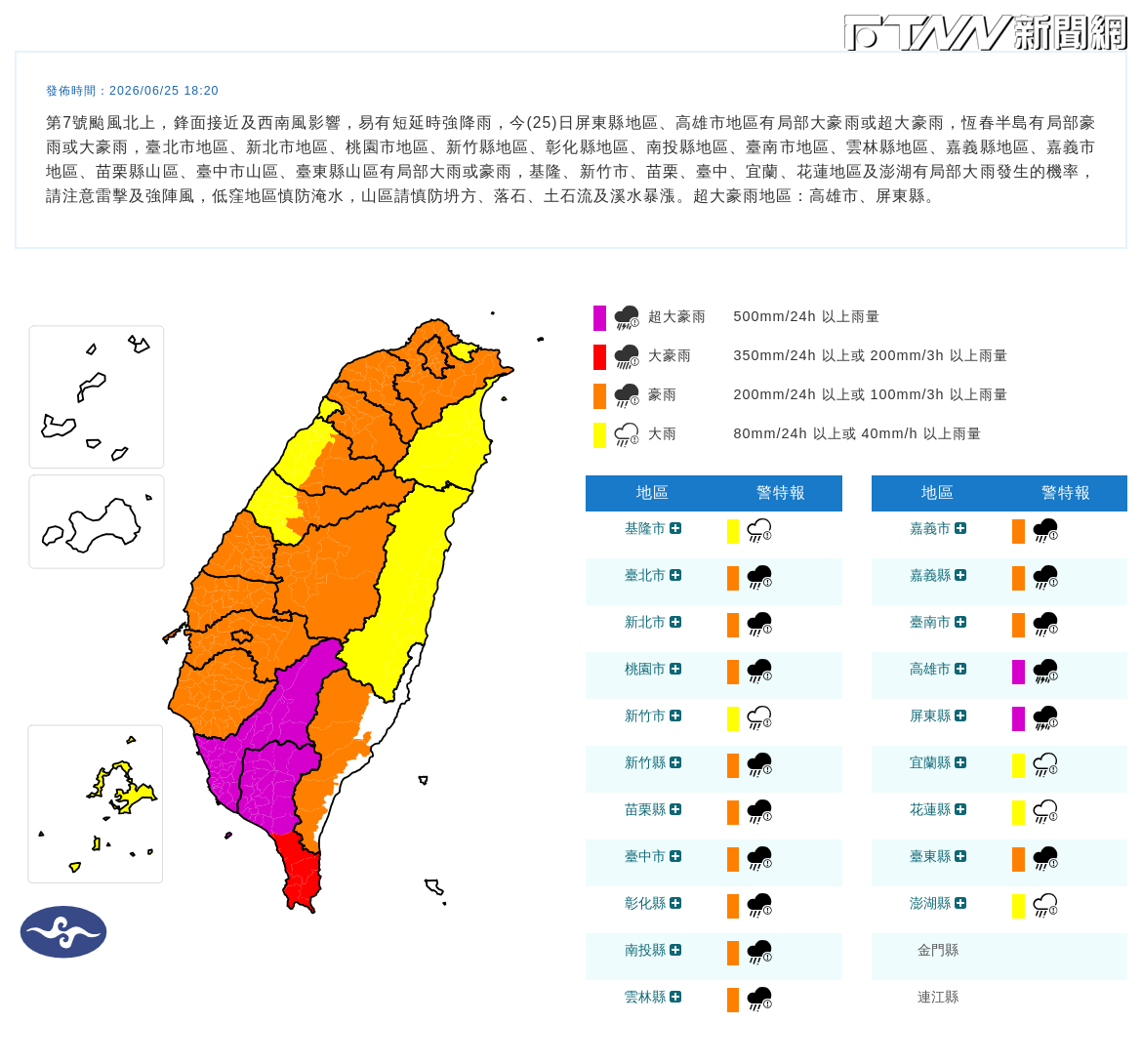 今明下最猛！氣象署發布20縣市豪大雨特報